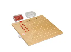 Multiplication Board